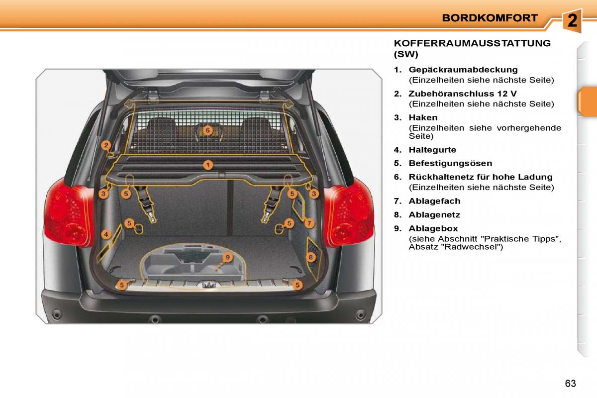 Peugeot 207 Handbuch / page 52