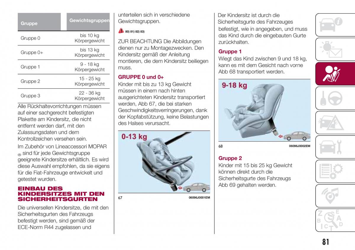 Fiat Tipo combi Handbuch / page 83