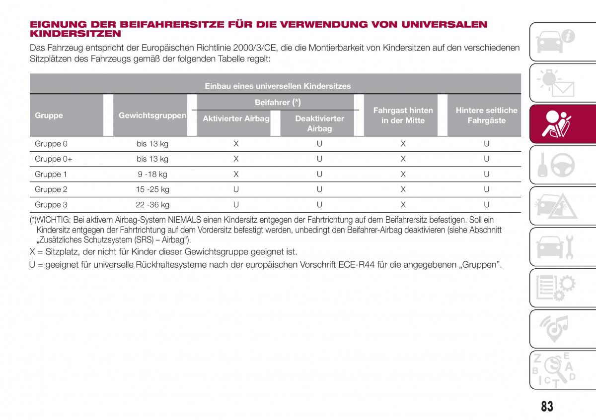 Fiat Tipo combi Handbuch / page 85