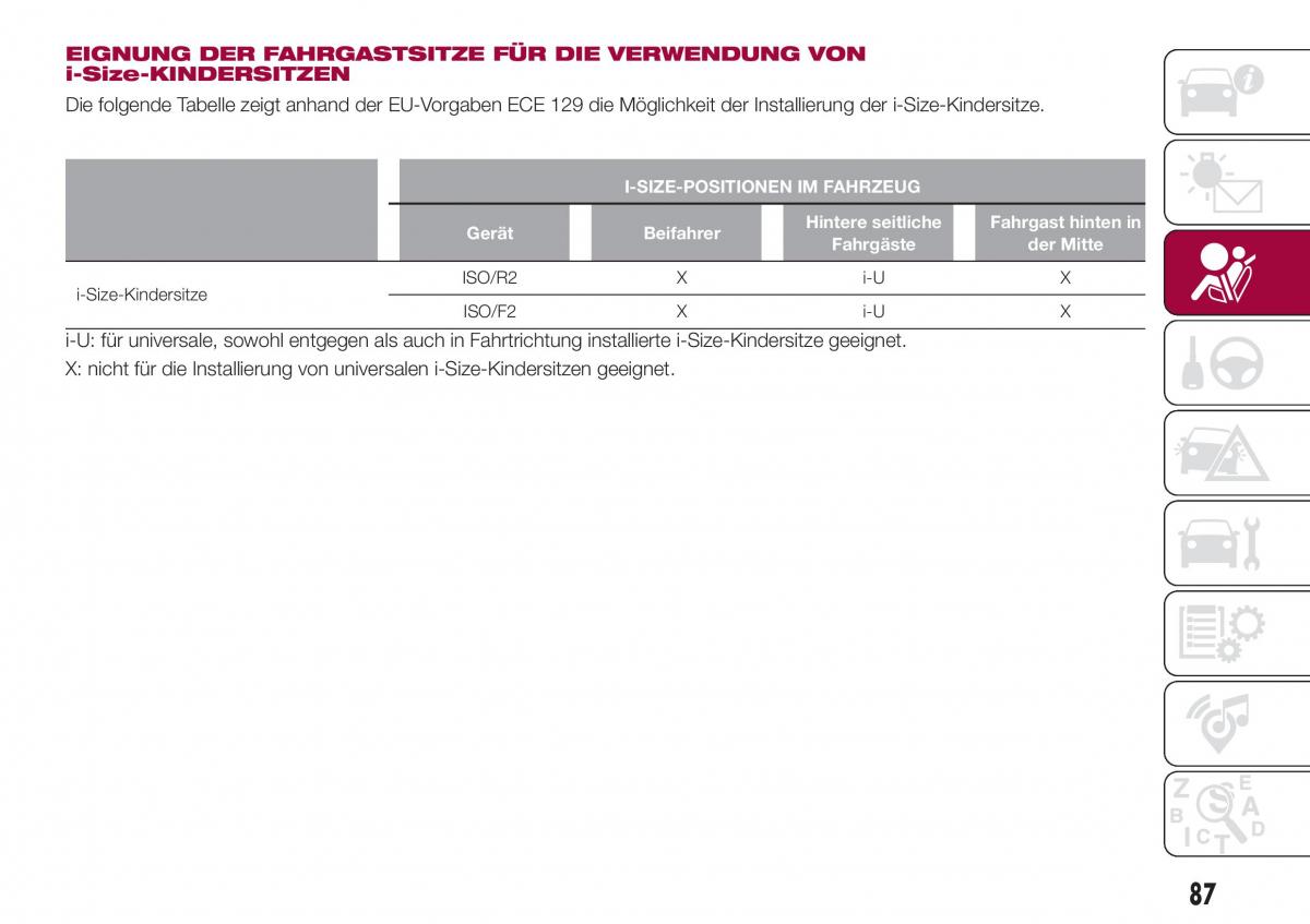 Fiat Tipo combi Handbuch / page 89