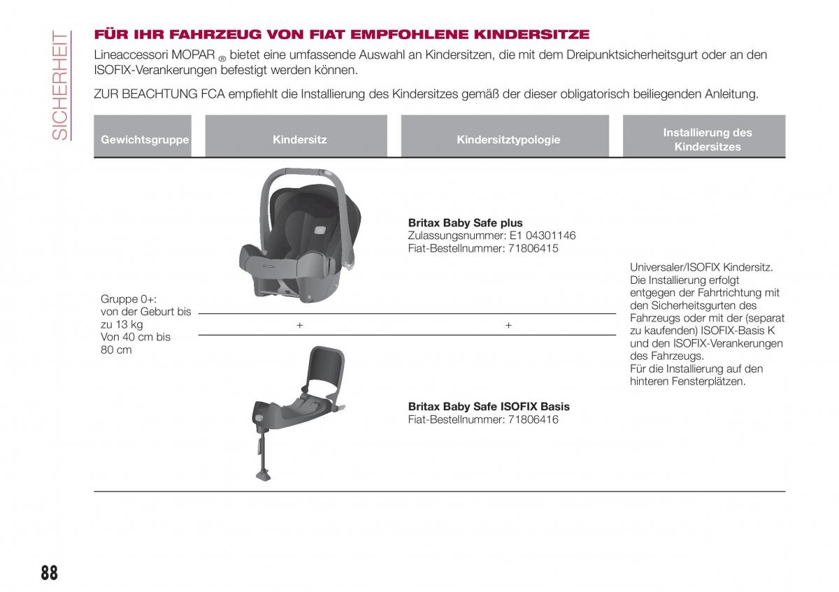 Fiat Tipo combi Handbuch / page 90