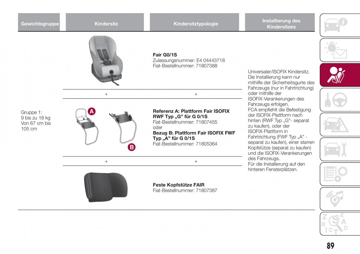 Fiat Tipo combi Handbuch / page 91