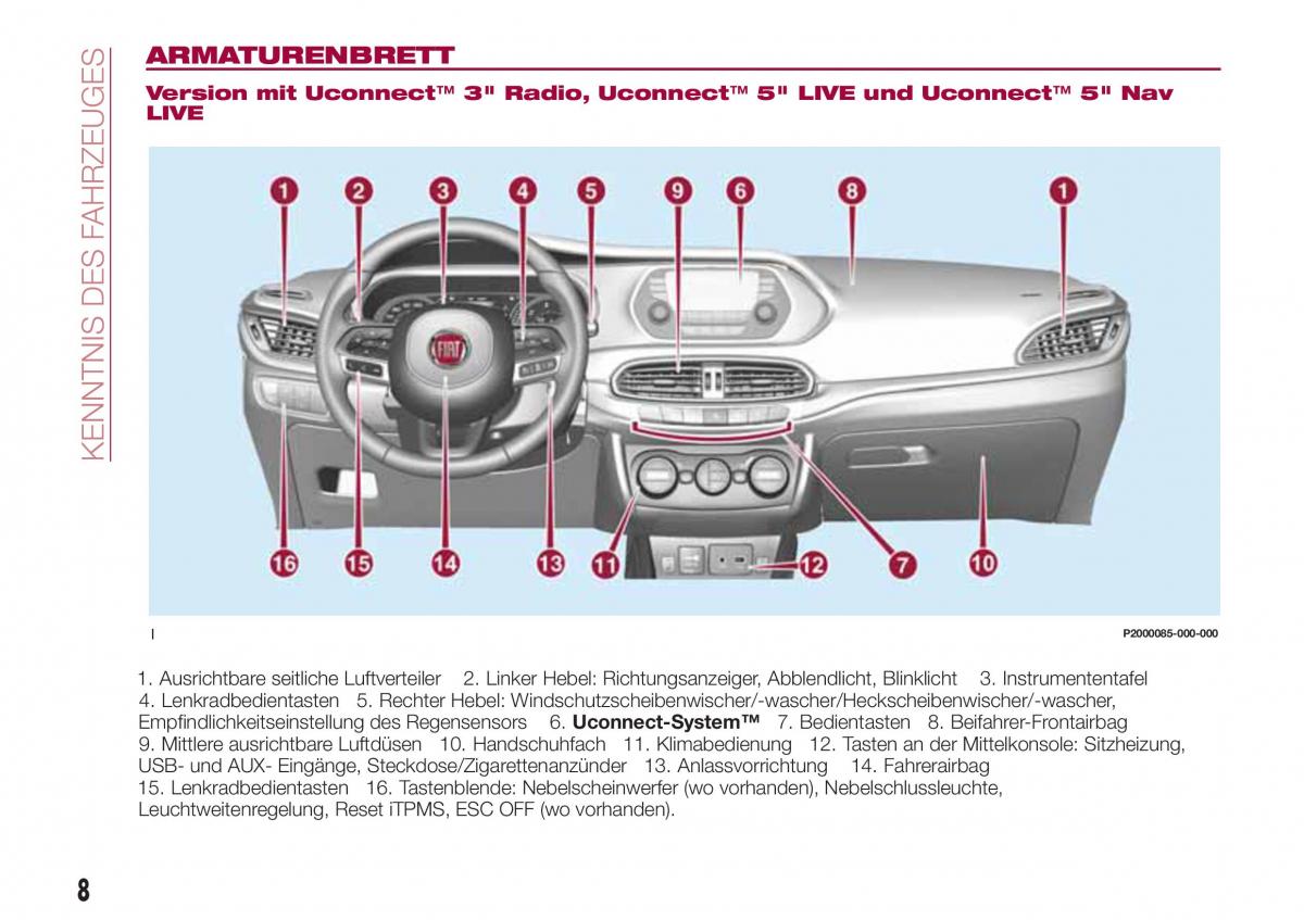 Fiat Tipo combi Handbuch / page 10