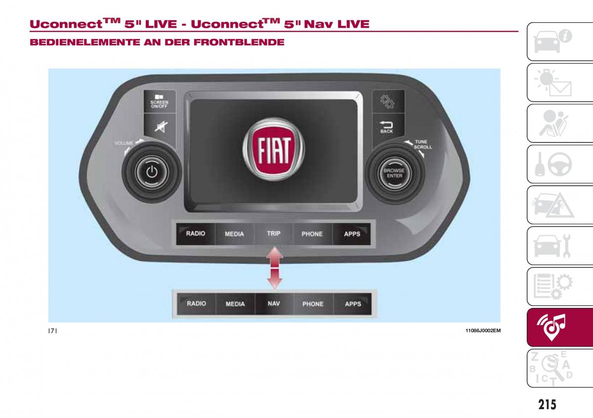 Fiat Tipo combi Handbuch / page 217