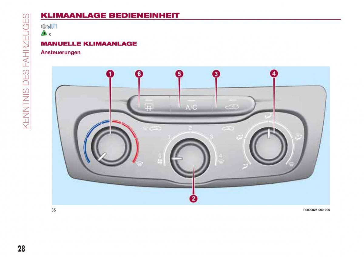 Fiat Tipo combi Handbuch / page 30