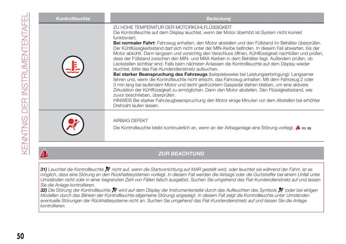 Fiat Tipo combi Handbuch / page 52