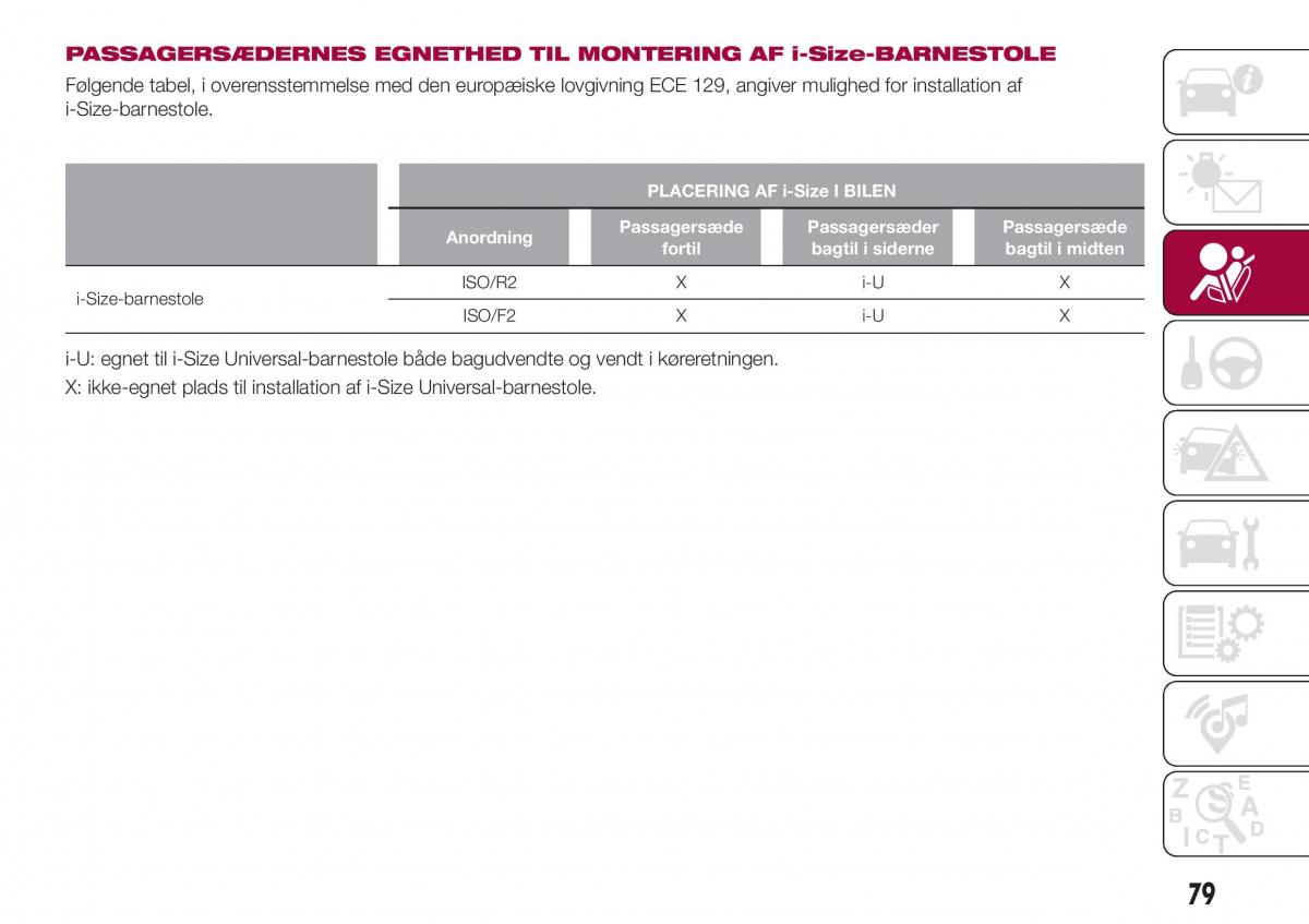 Fiat Tipo combi Bilens instruktionsbog / page 81