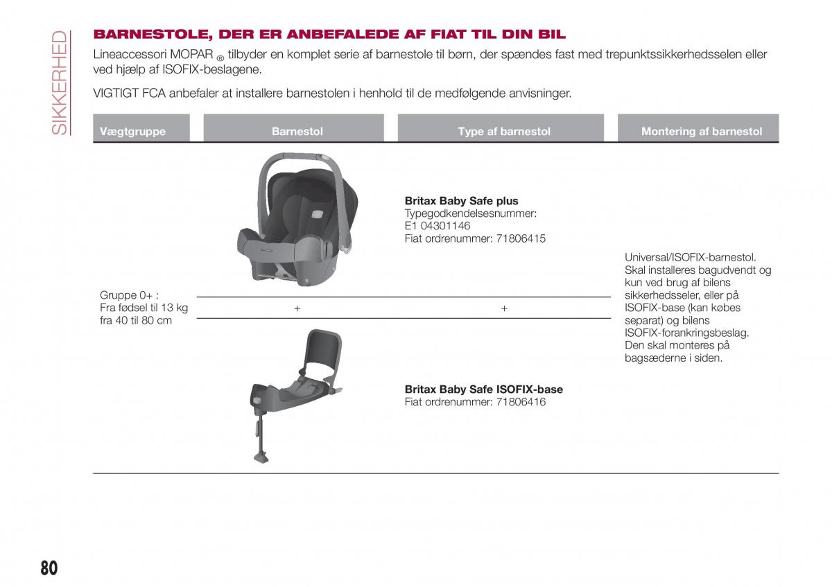 Fiat Tipo combi Bilens instruktionsbog / page 82