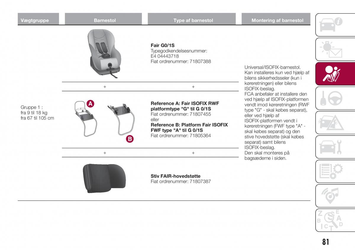 Fiat Tipo combi Bilens instruktionsbog / page 83