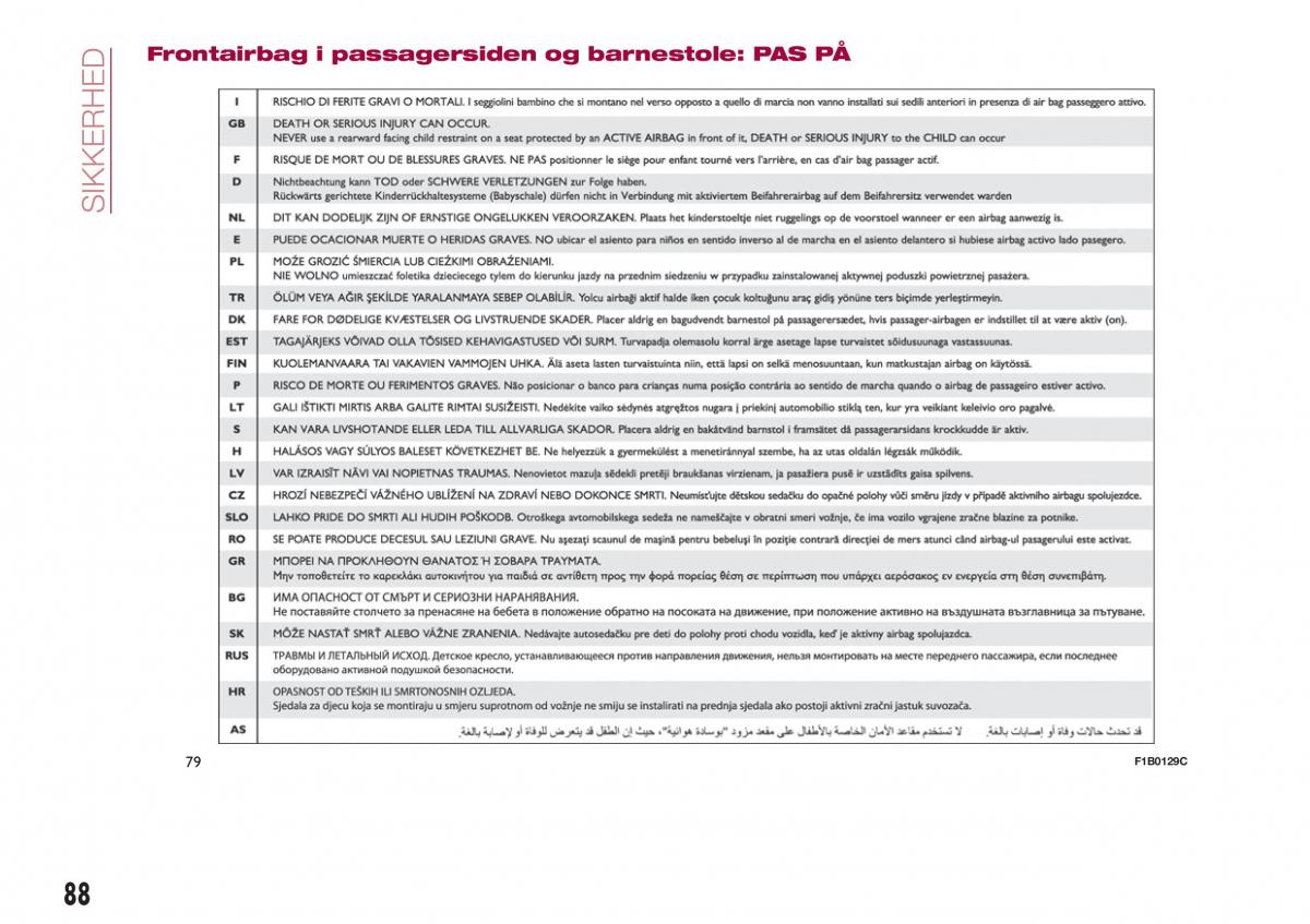 Fiat Tipo combi Bilens instruktionsbog / page 90