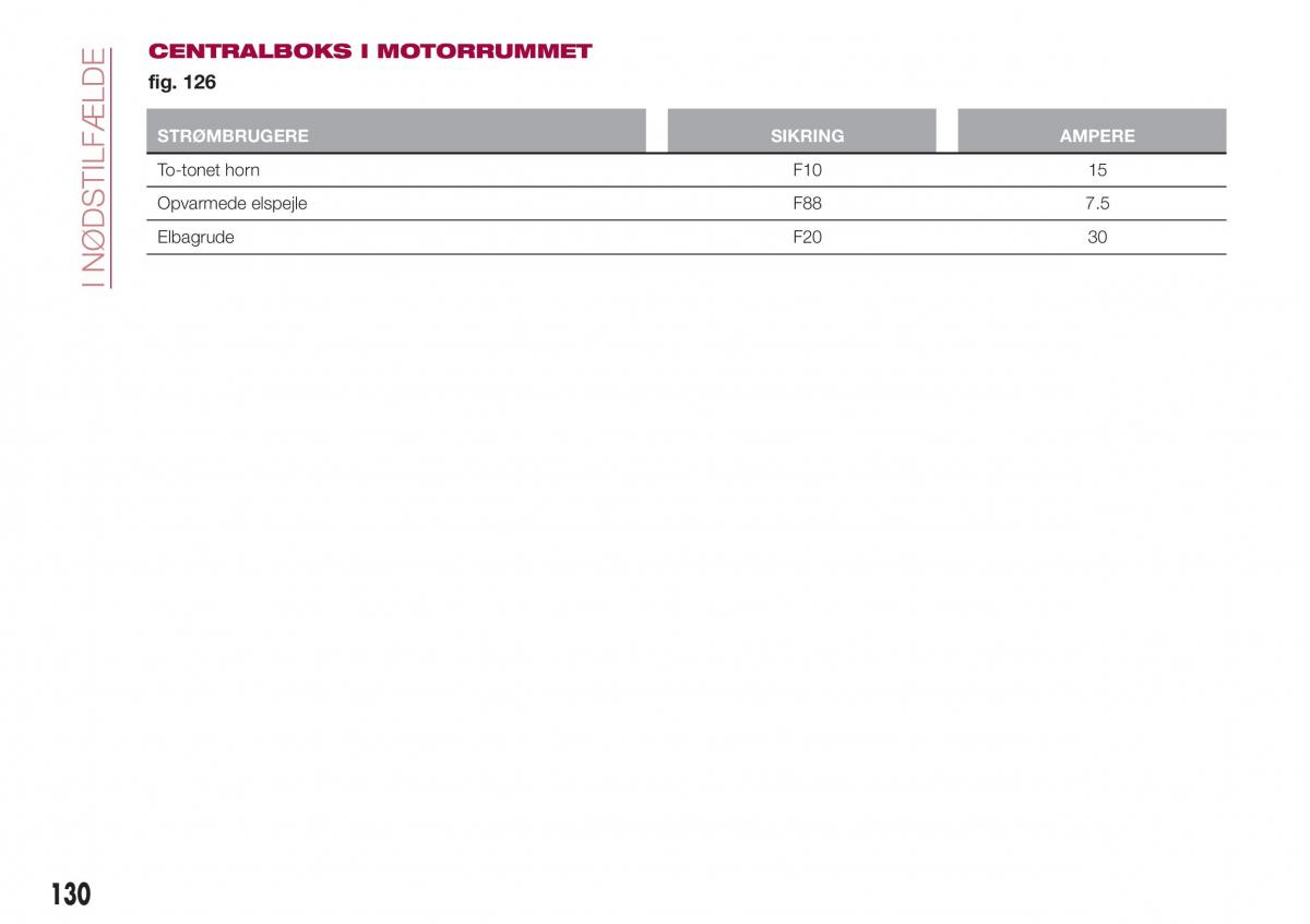 Fiat Tipo combi Bilens instruktionsbog / page 132