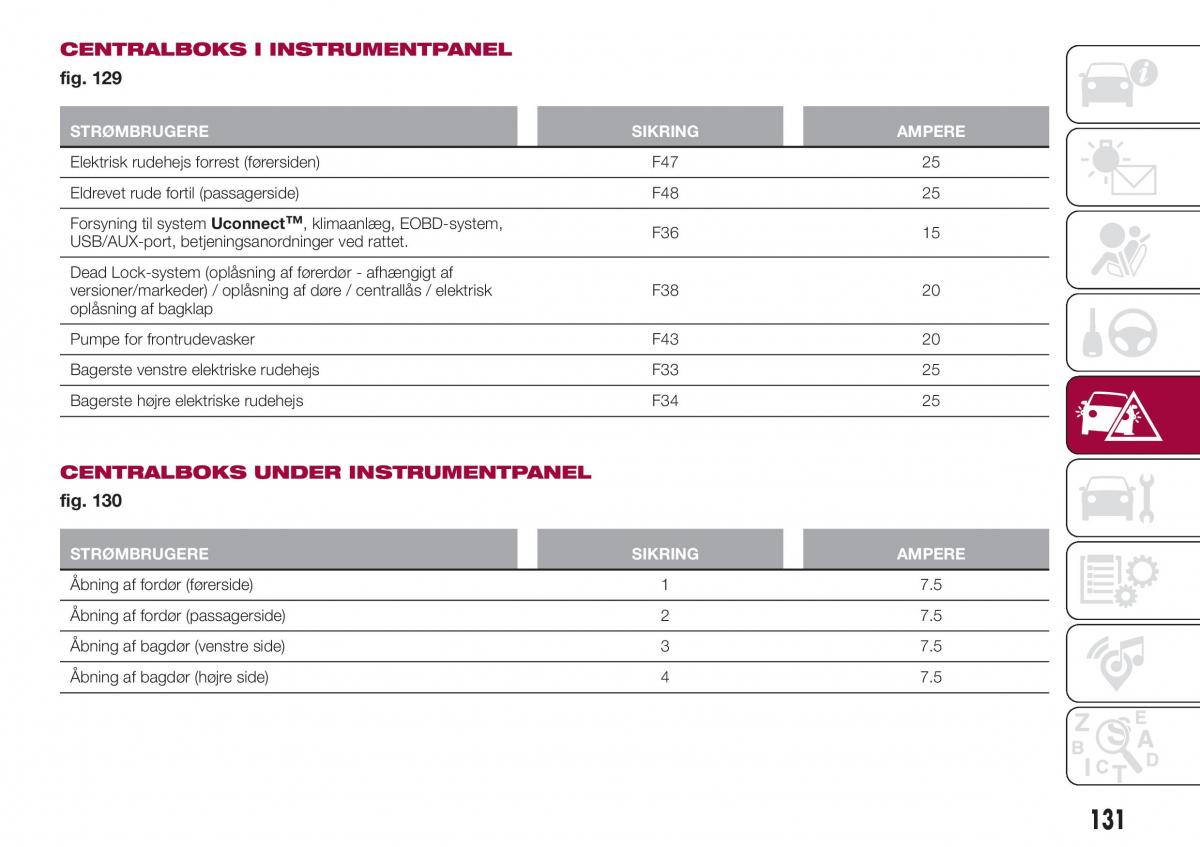 Fiat Tipo combi Bilens instruktionsbog / page 133