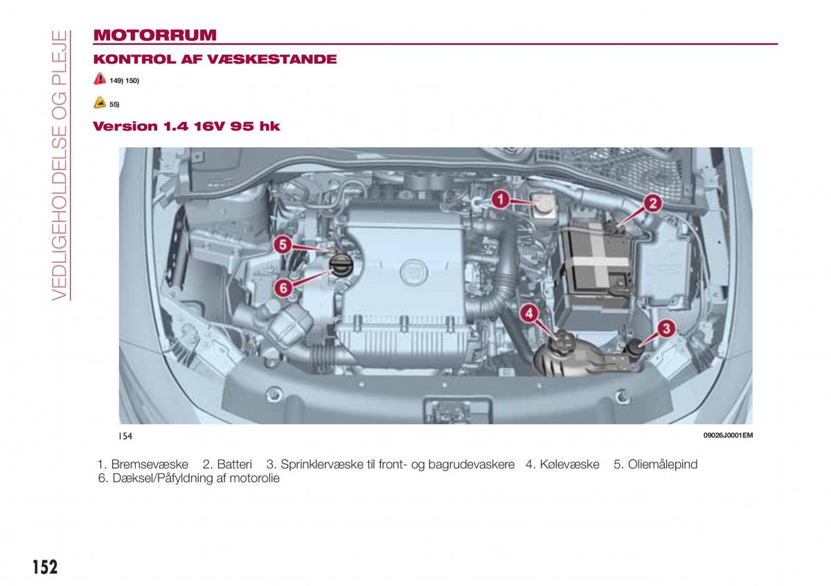 Fiat Tipo combi Bilens instruktionsbog / page 154