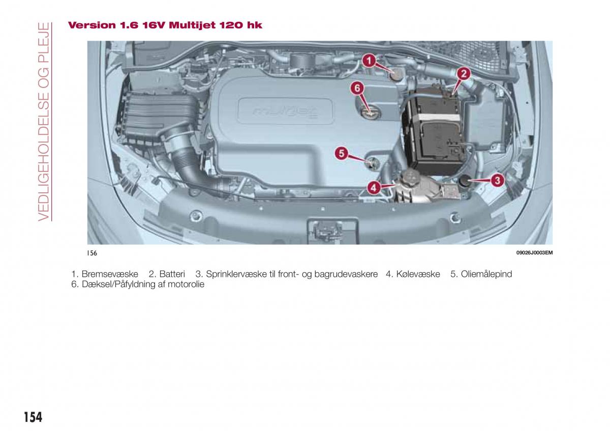 Fiat Tipo combi Bilens instruktionsbog / page 156