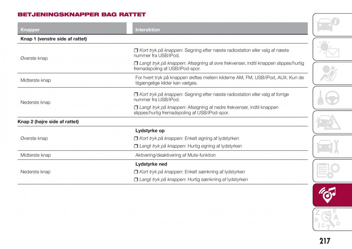 Fiat Tipo combi Bilens instruktionsbog / page 219