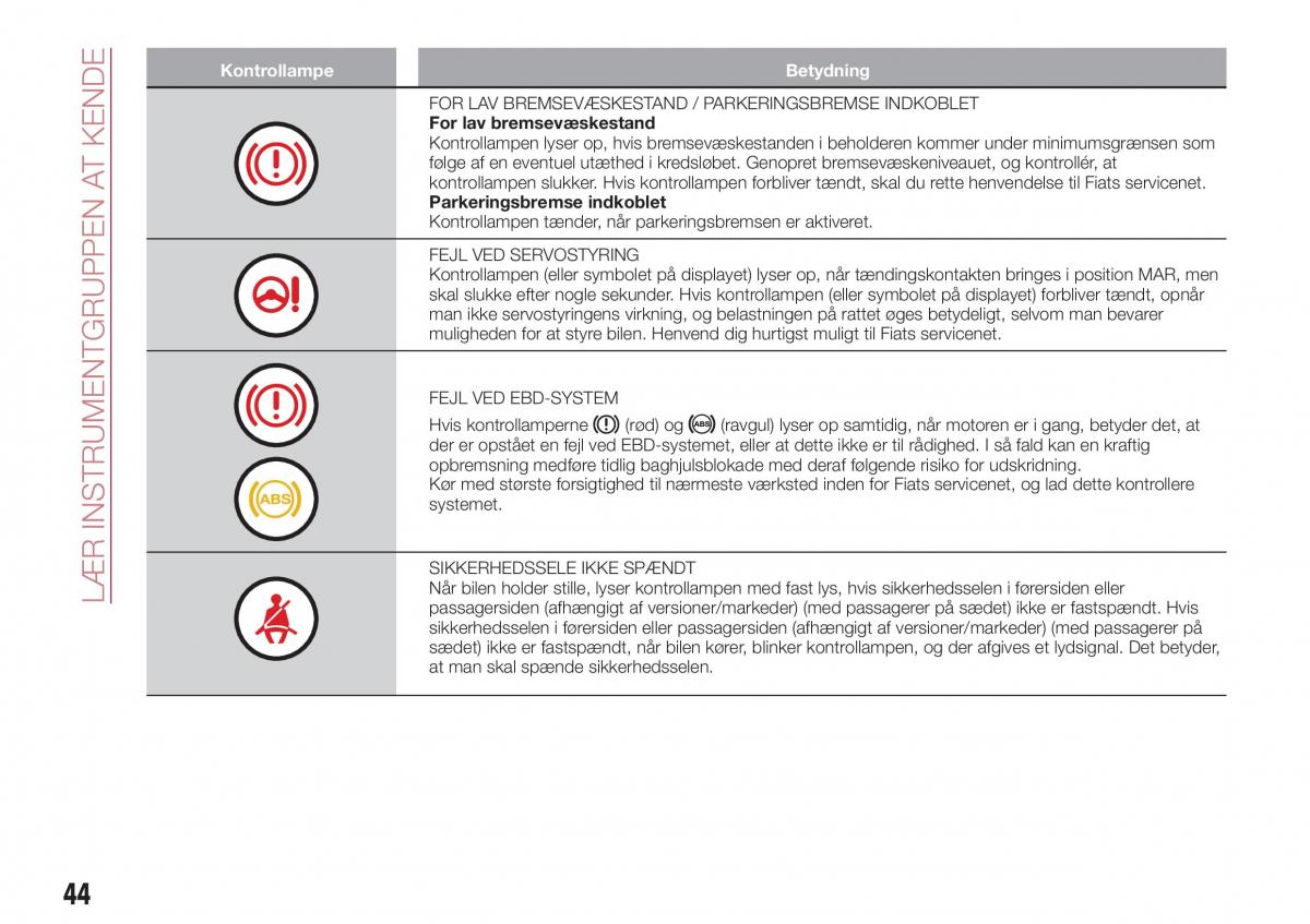 Fiat Tipo combi Bilens instruktionsbog / page 46