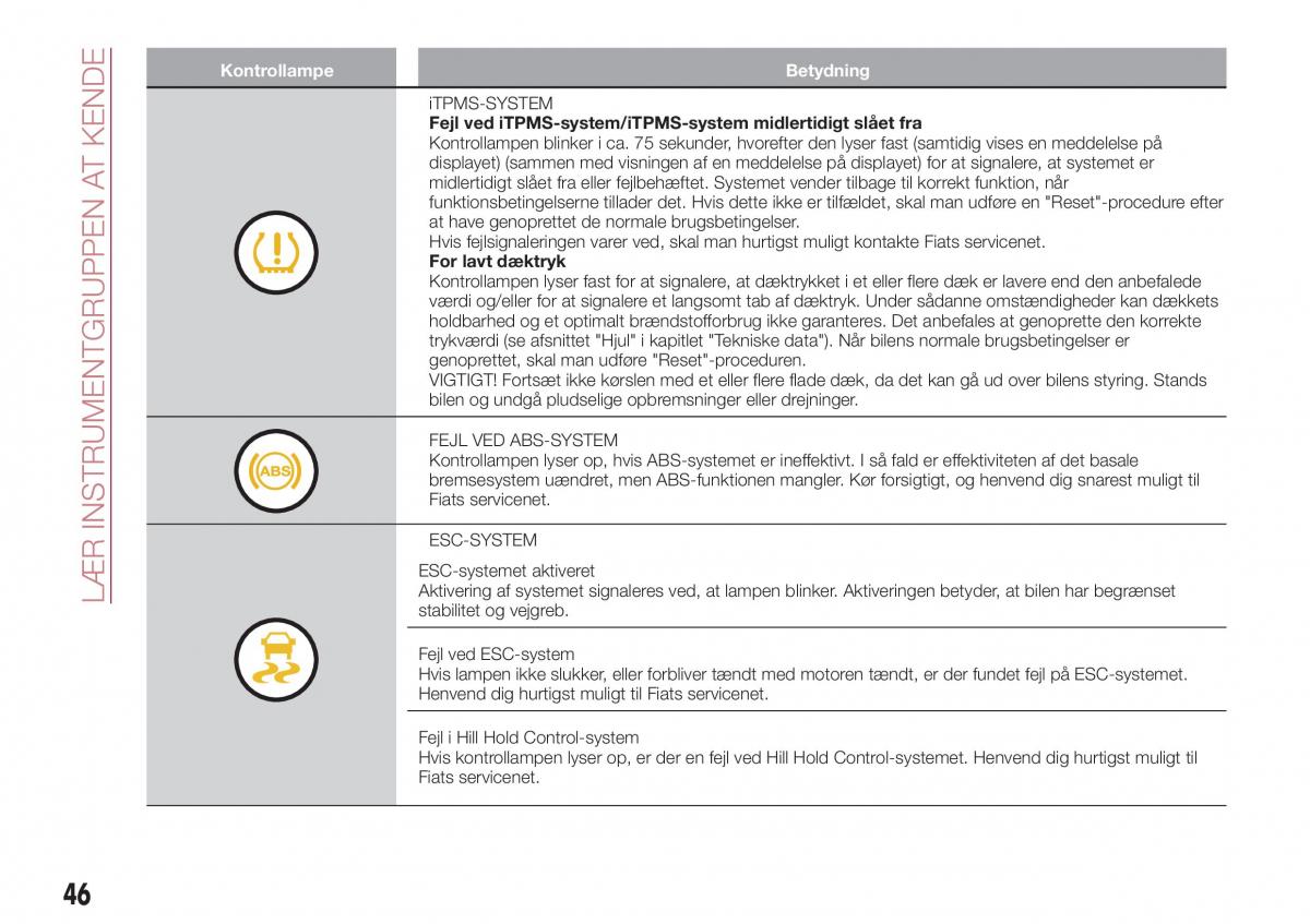 Fiat Tipo combi Bilens instruktionsbog / page 48