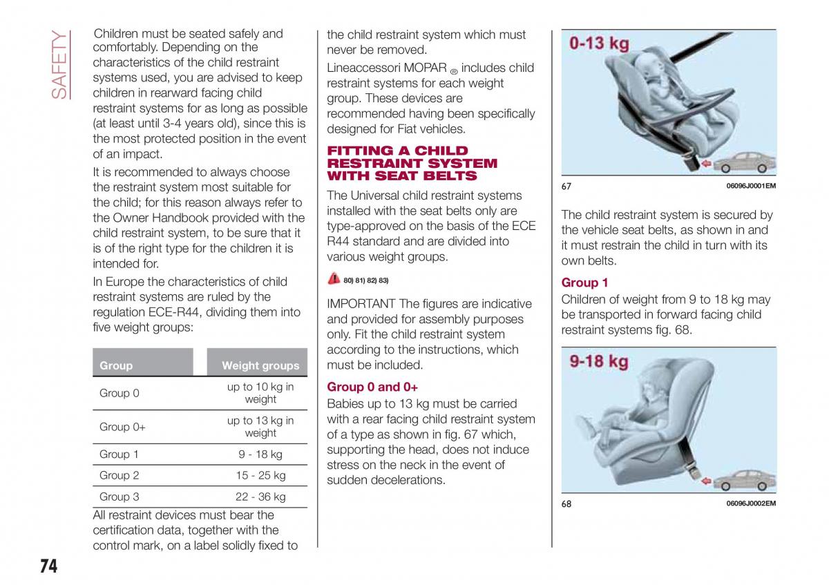 Fiat Tipo combi owners manual / page 76