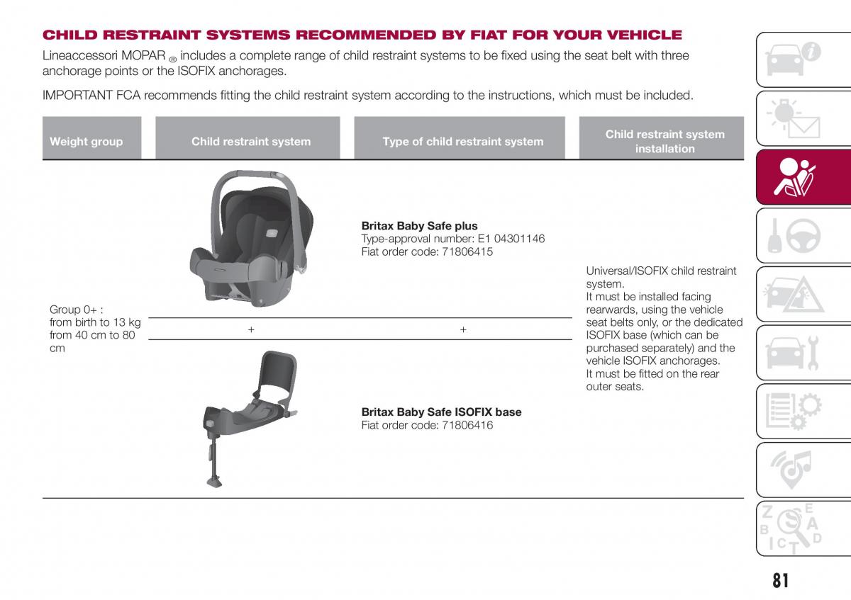 Fiat Tipo combi owners manual / page 83