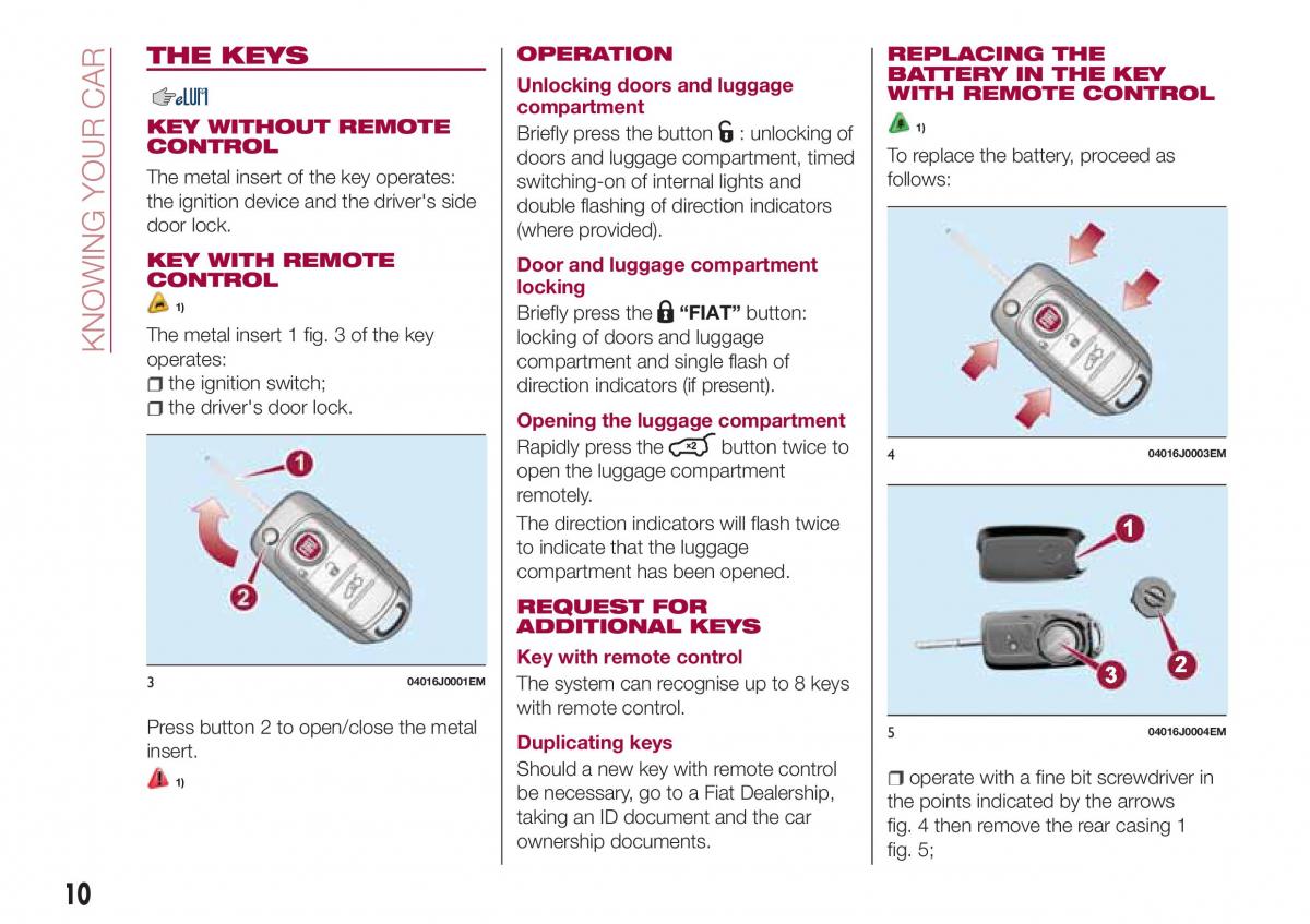 Fiat Tipo combi owners manual / page 12