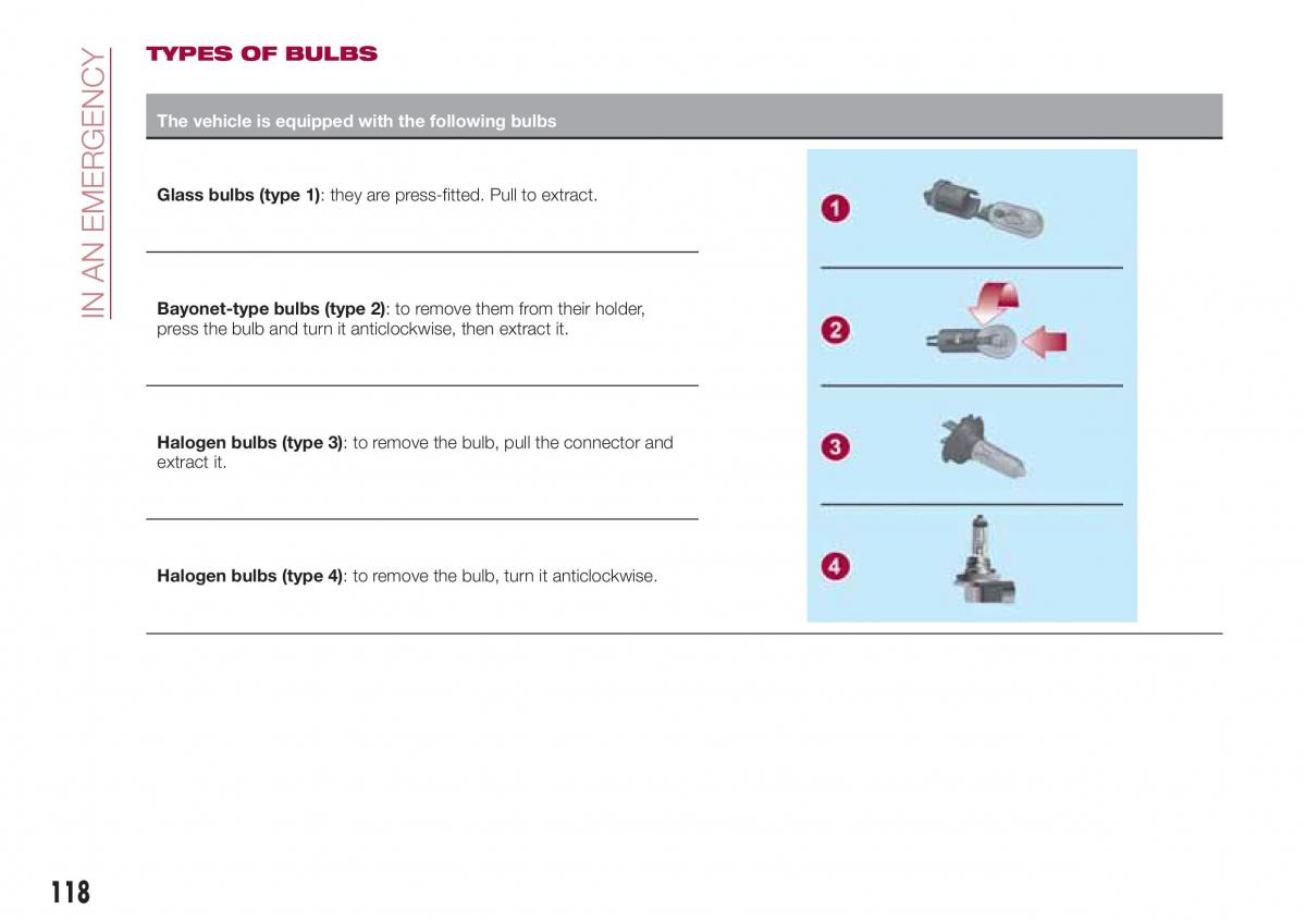 Fiat Tipo combi owners manual / page 120