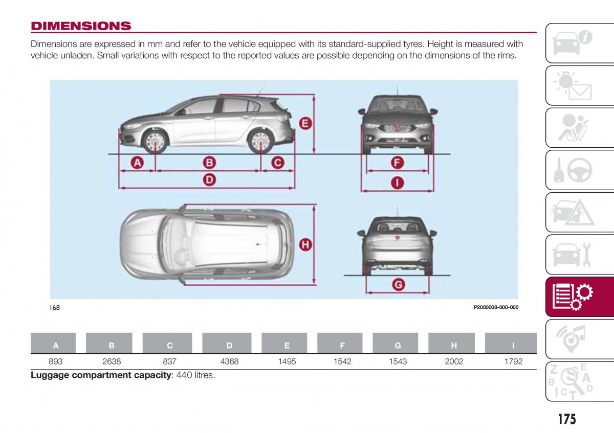 Fiat Tipo combi owners manual / page 177