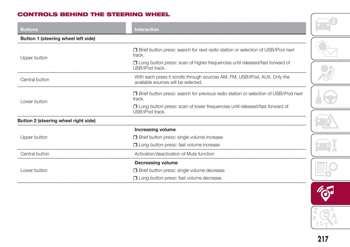 Fiat Tipo combi owners manual / page 219