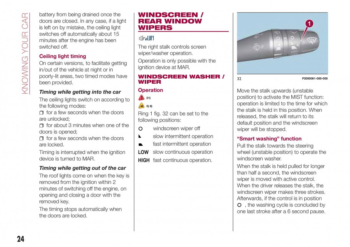 Fiat Tipo combi owners manual / page 26