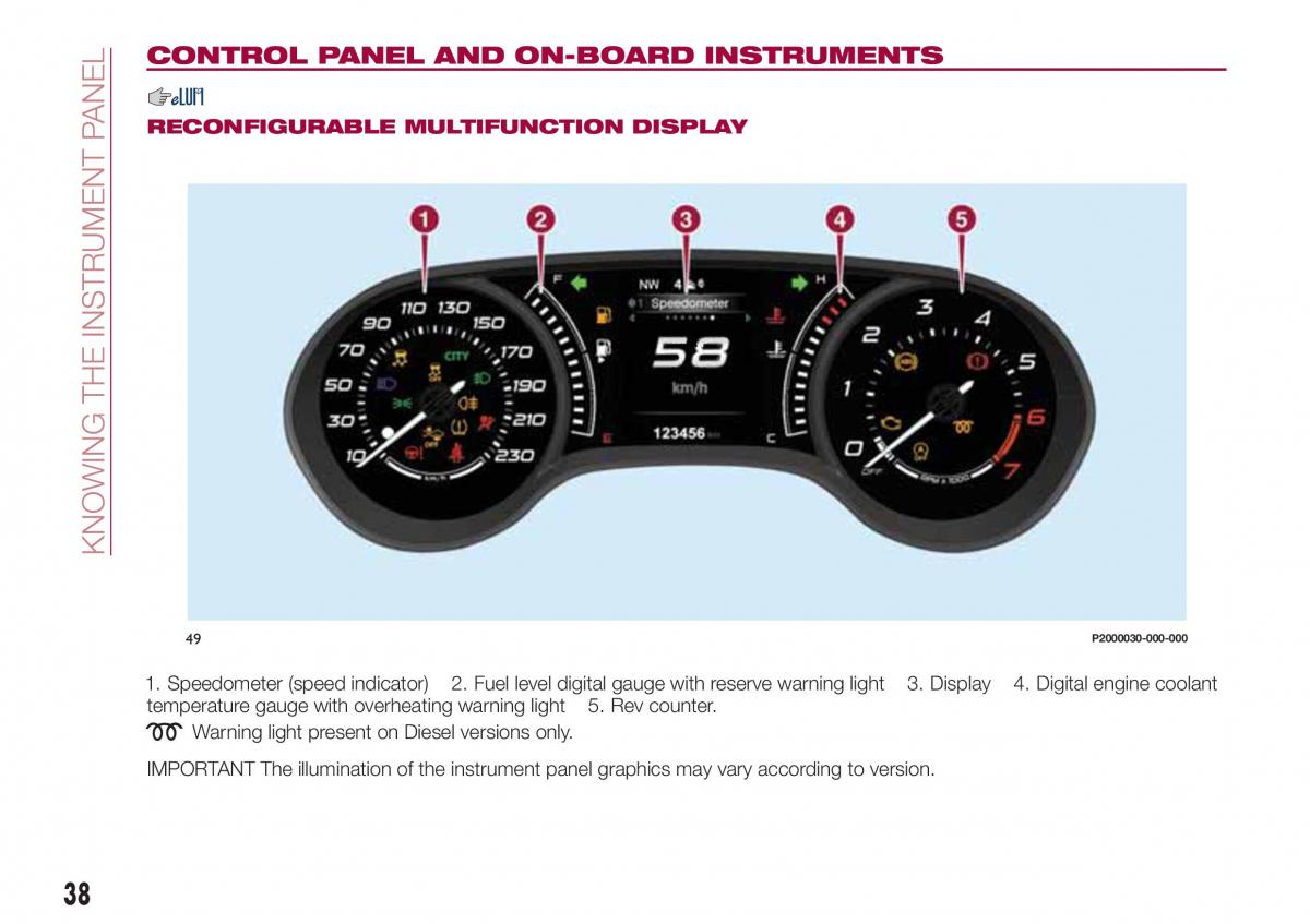 Fiat Tipo combi owners manual / page 40