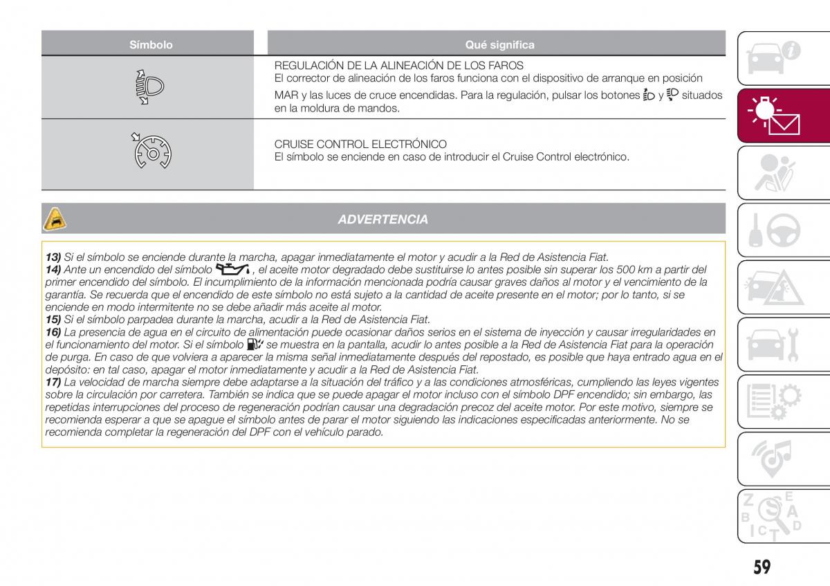 Fiat Tipo combi manual del propietario / page 61