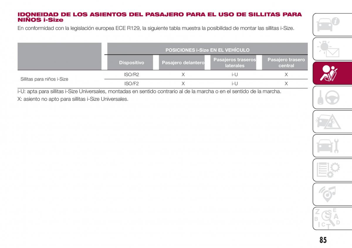 Fiat Tipo combi manual del propietario / page 87