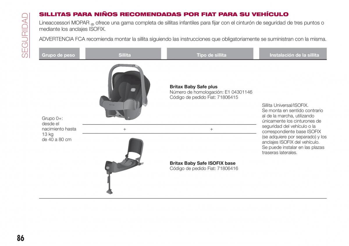 Fiat Tipo combi manual del propietario / page 88