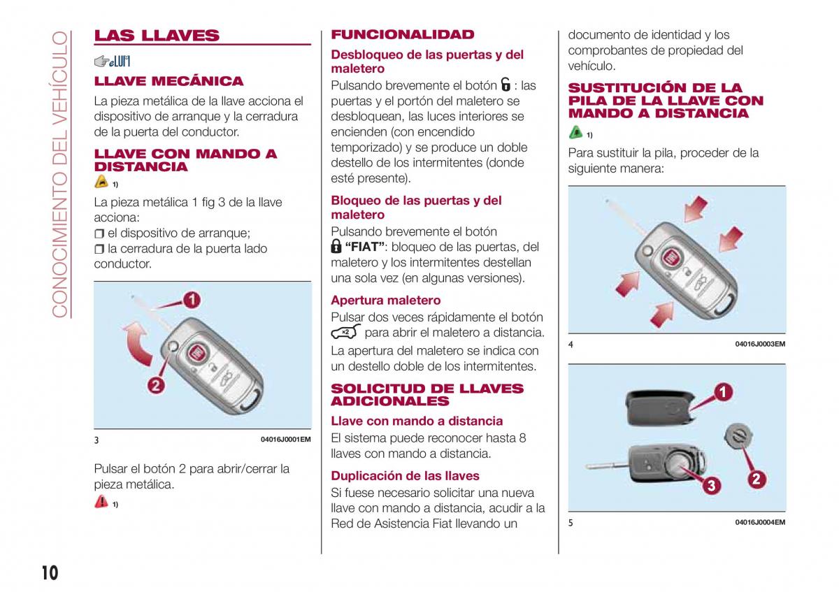 Fiat Tipo combi manual del propietario / page 12