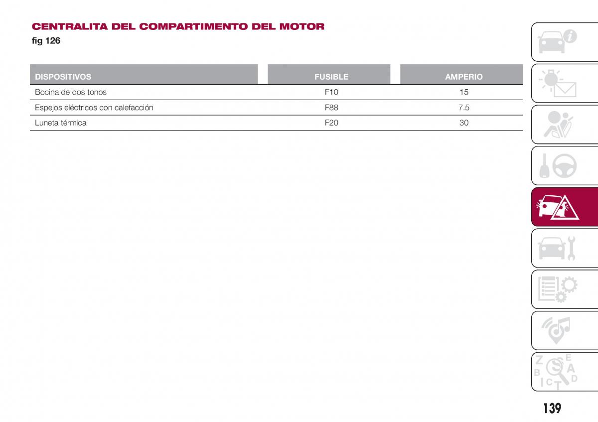 Fiat Tipo combi manual del propietario / page 141