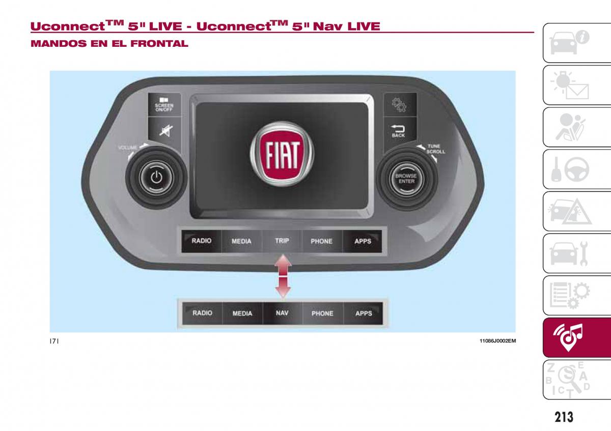 Fiat Tipo combi manual del propietario / page 215