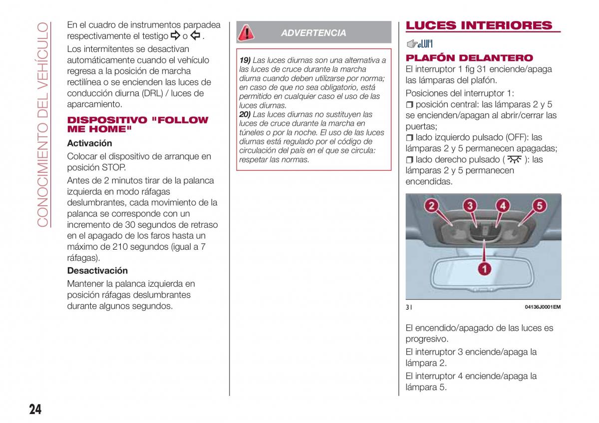 Fiat Tipo combi manual del propietario / page 26