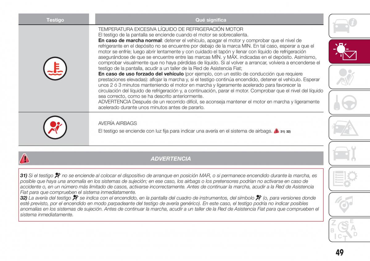 Fiat Tipo combi manual del propietario / page 51