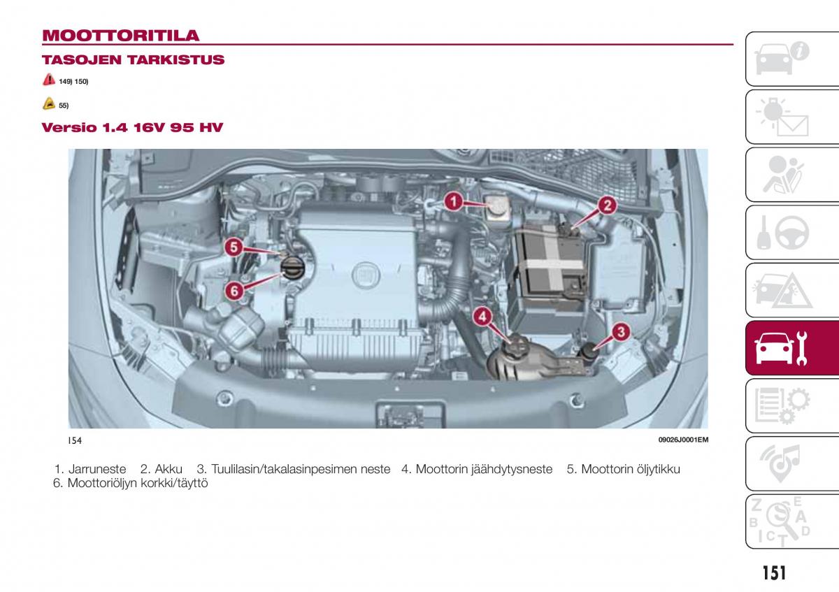 Fiat Tipo combi omistajan kasikirja / page 153