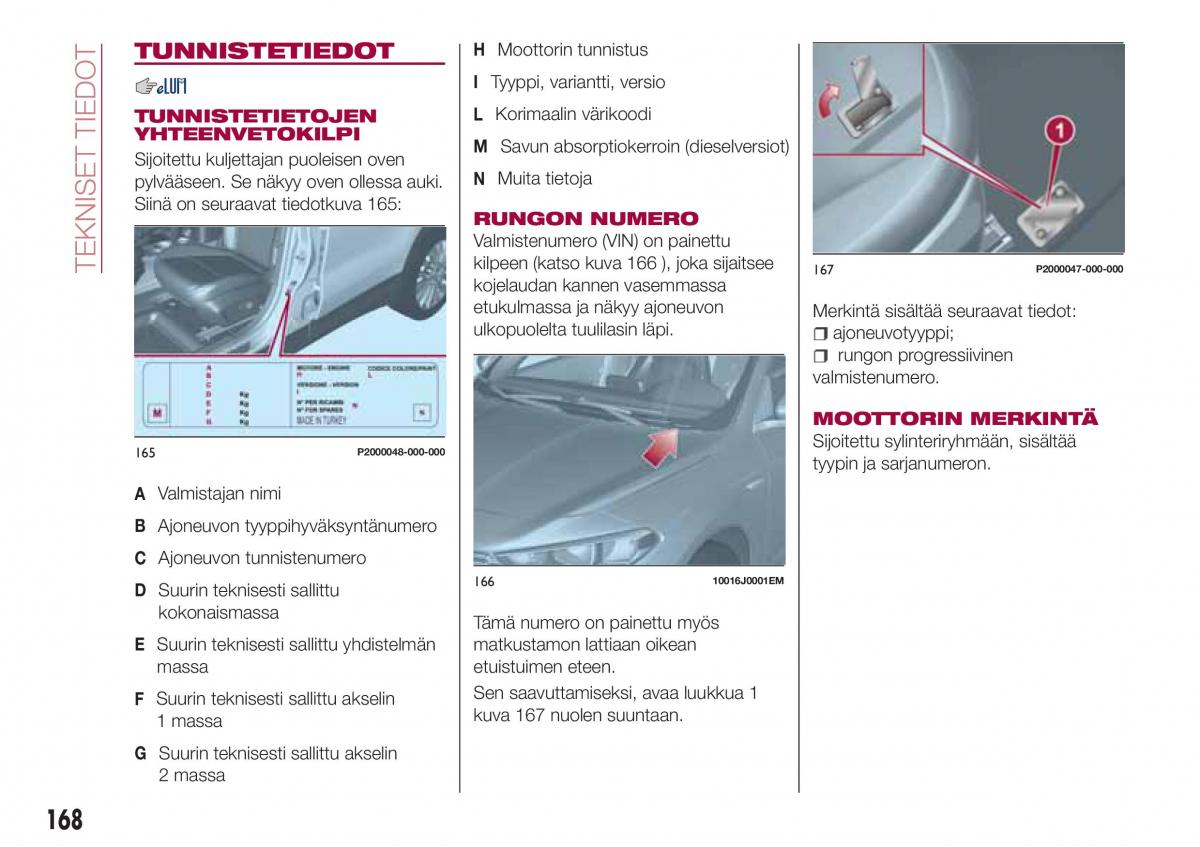 Fiat Tipo combi omistajan kasikirja / page 170