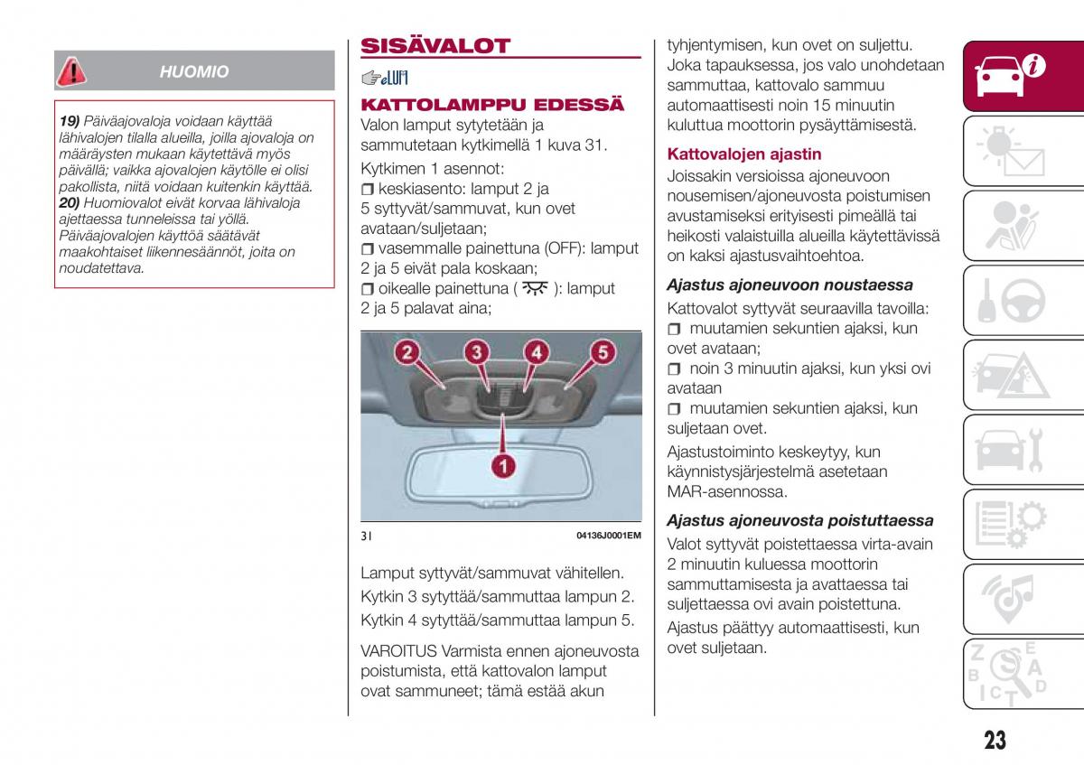 Fiat Tipo combi omistajan kasikirja / page 25