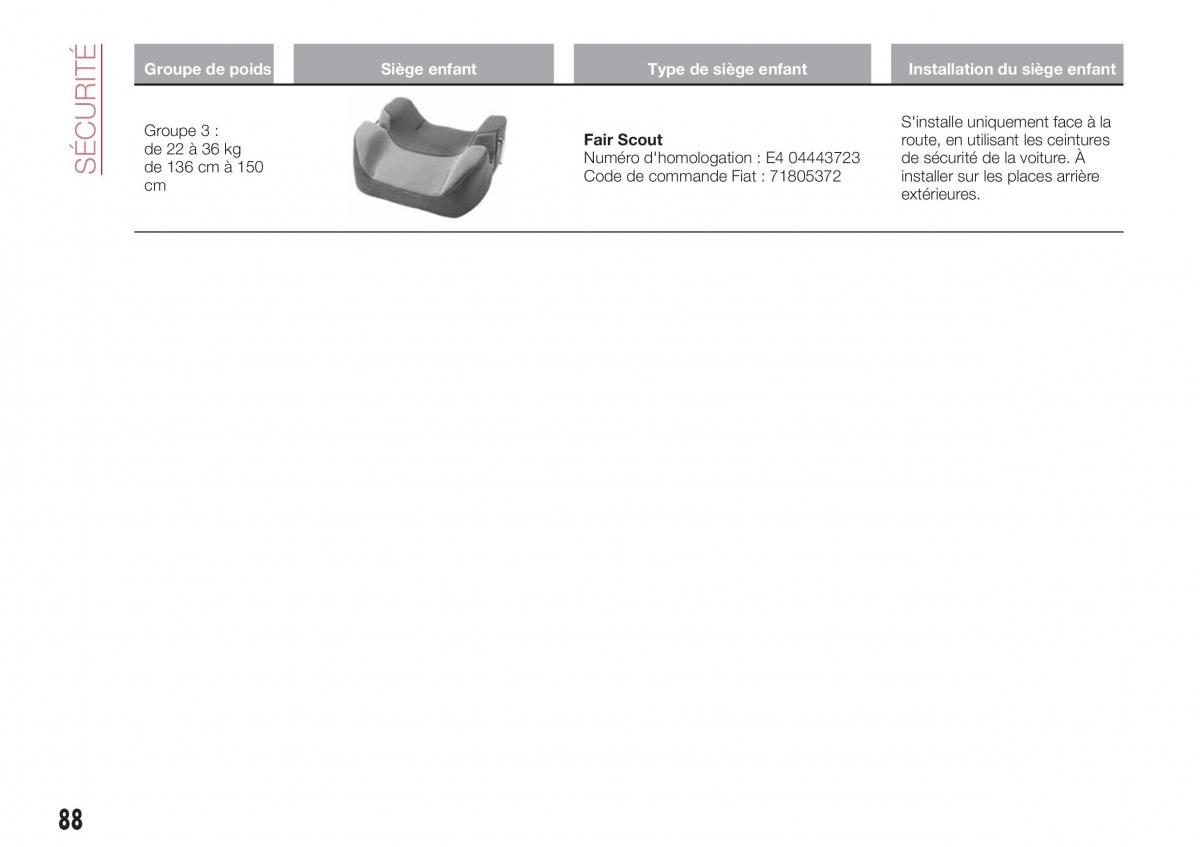 Fiat Tipo combi manuel du proprietaire / page 88