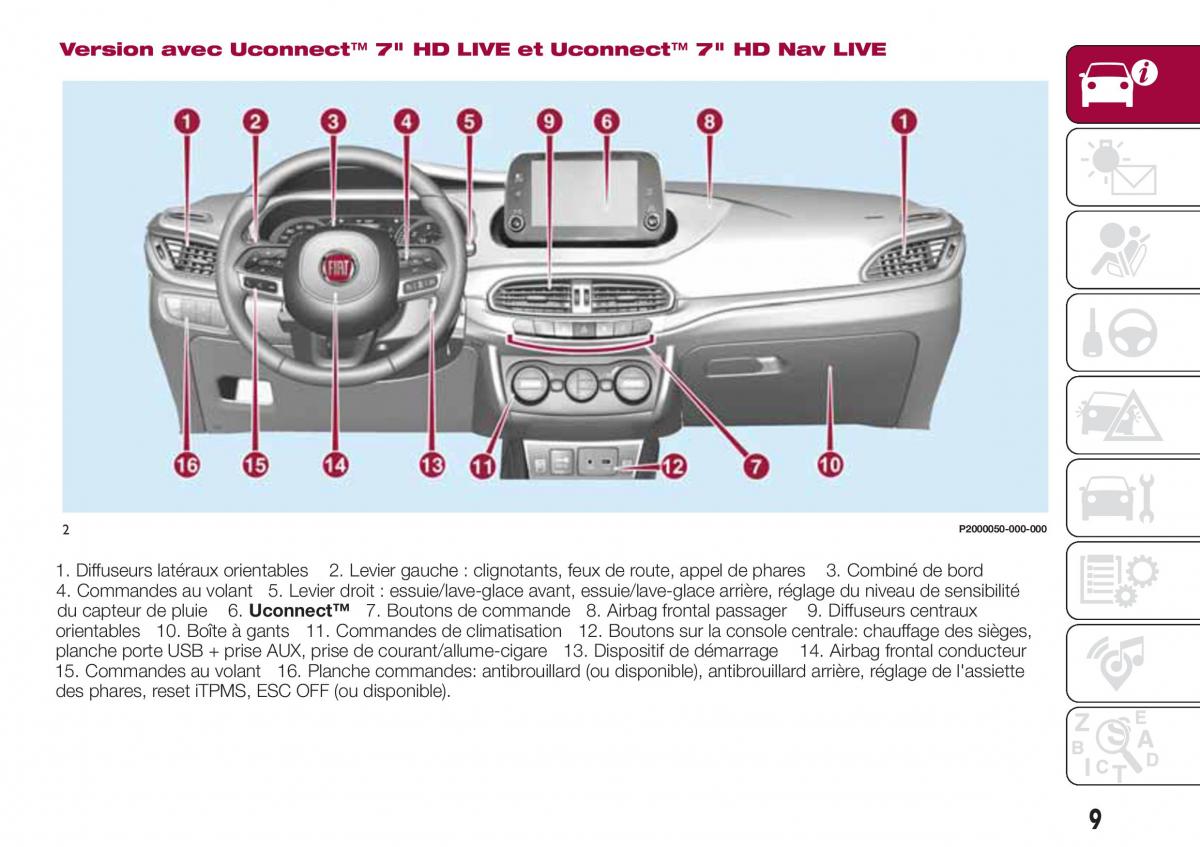 Fiat Tipo combi manuel du proprietaire / page 9