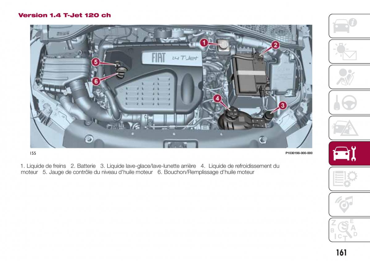 Fiat Tipo combi manuel du proprietaire / page 161