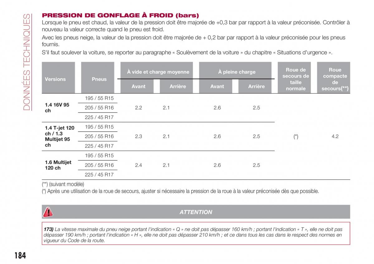 Fiat Tipo combi manuel du proprietaire / page 184