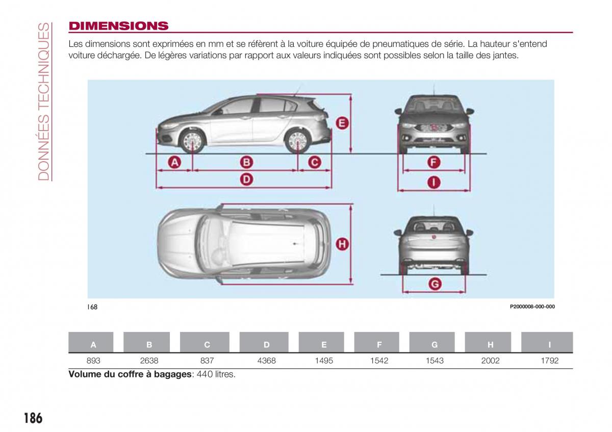 Fiat Tipo combi manuel du proprietaire / page 186