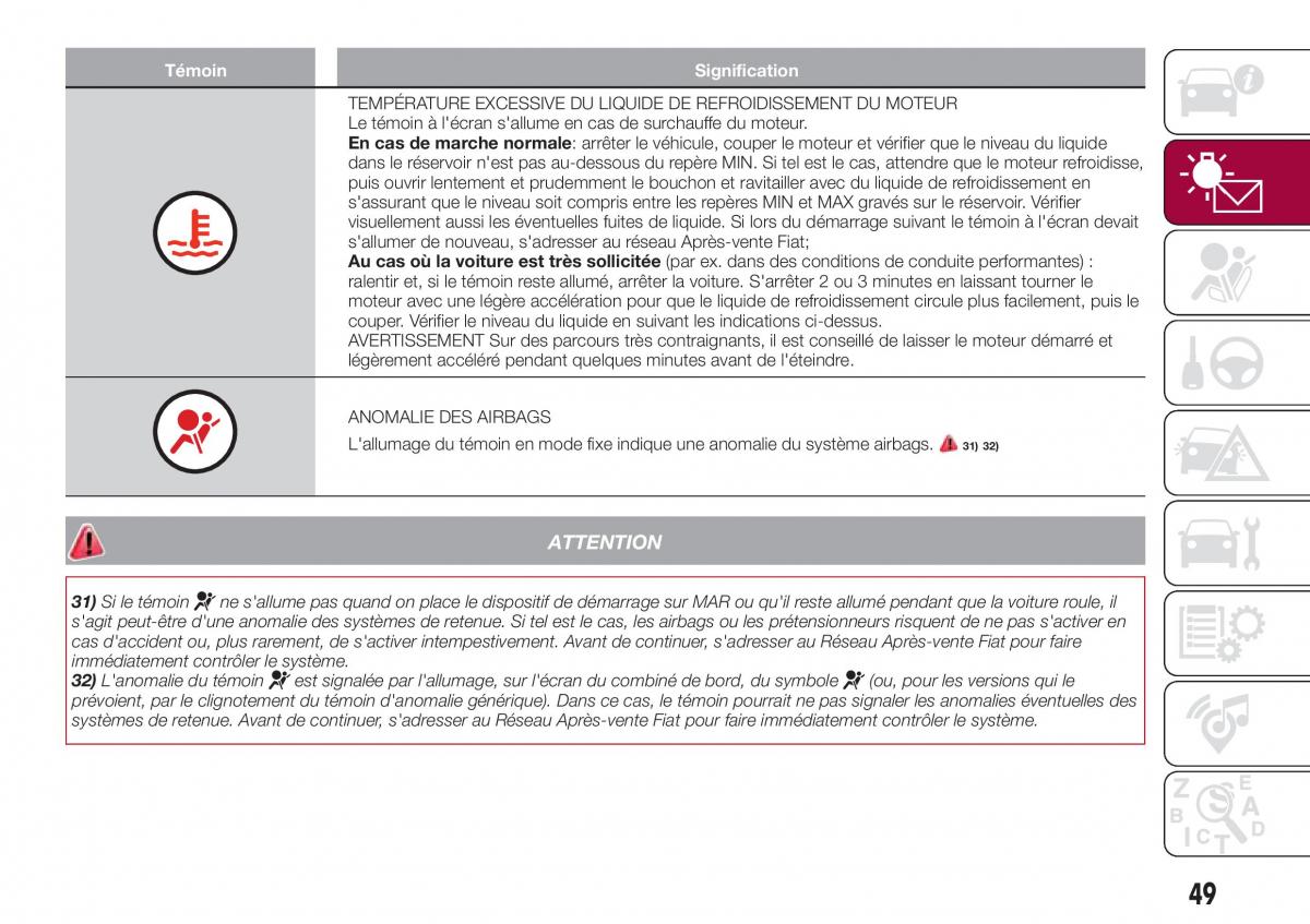 Fiat Tipo combi manuel du proprietaire / page 49