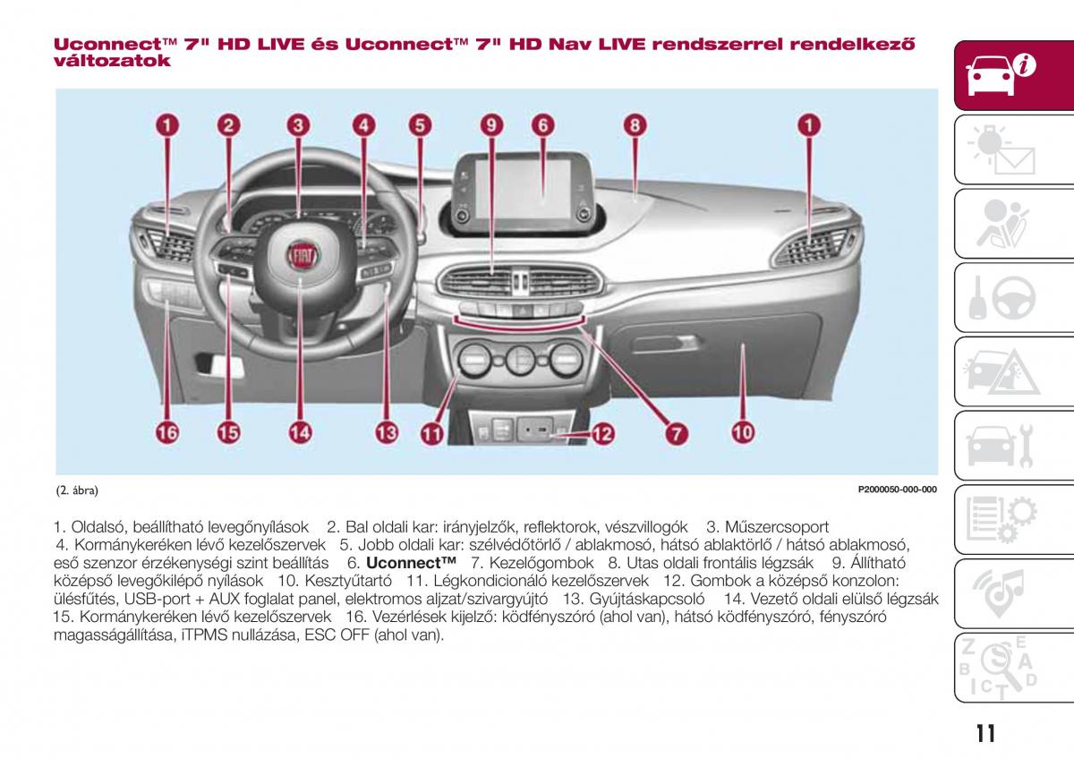 Fiat Tipo combi Kezelesi utmutato / page 13