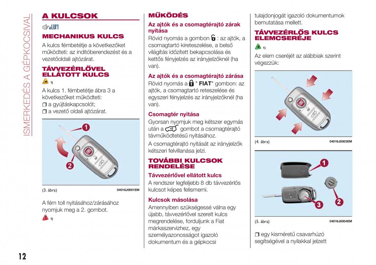 Fiat Tipo combi Kezelesi utmutato / page 14