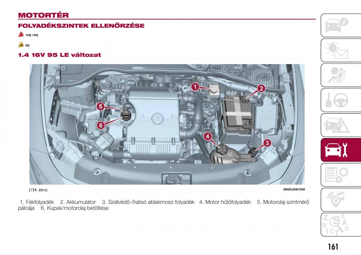 Fiat Tipo combi Kezelesi utmutato / page 163