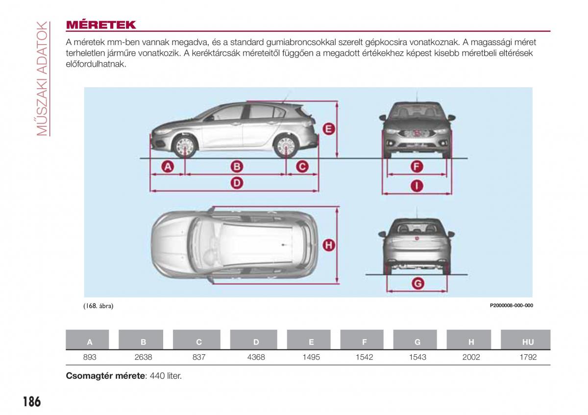 Fiat Tipo combi Kezelesi utmutato / page 188